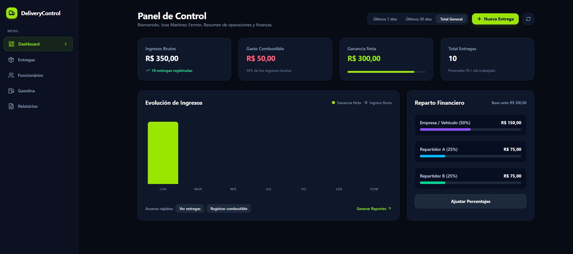 DeliveryControl